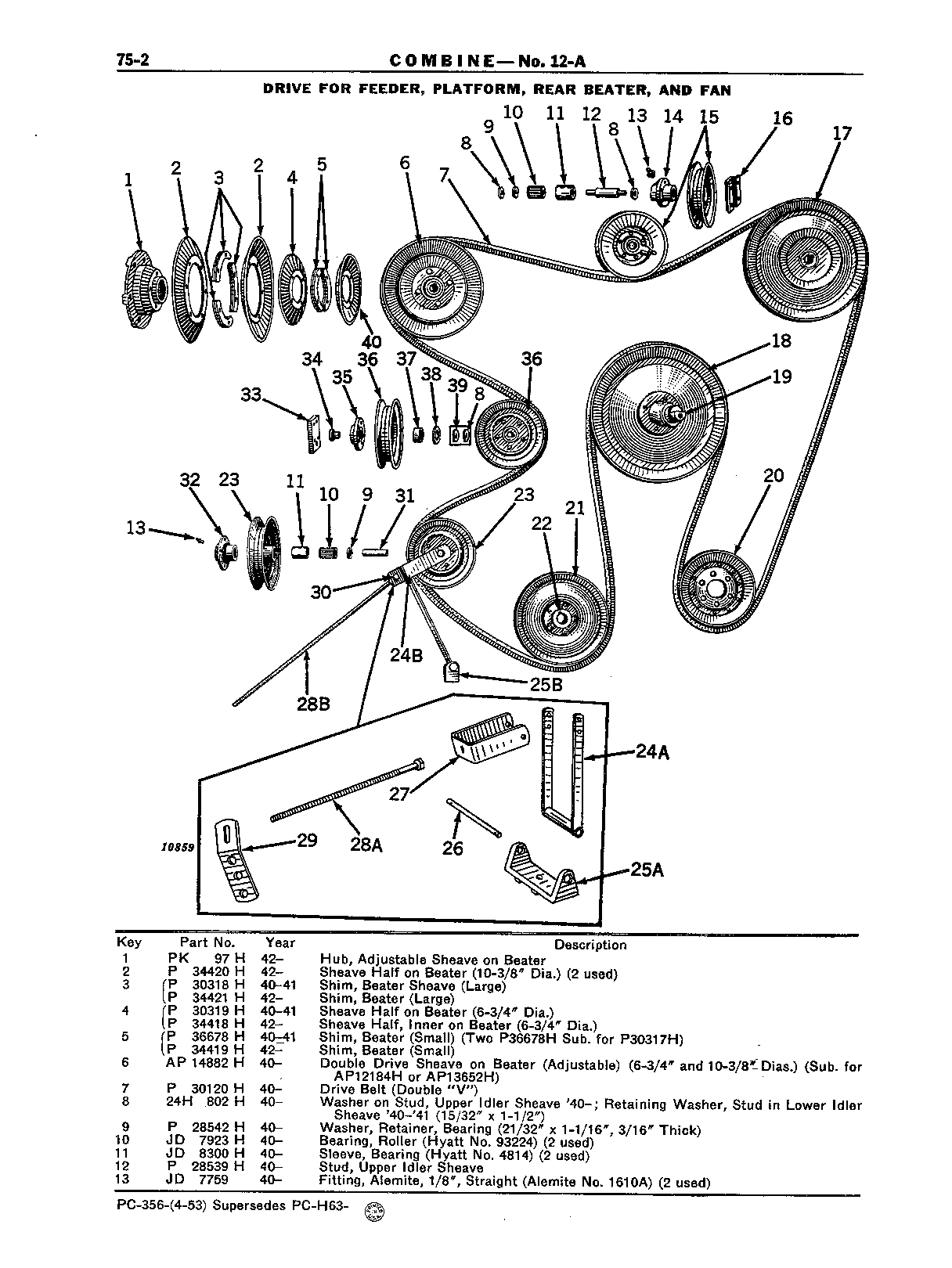 Section 75-Drive Belts, Drive Chain, and Tighteners