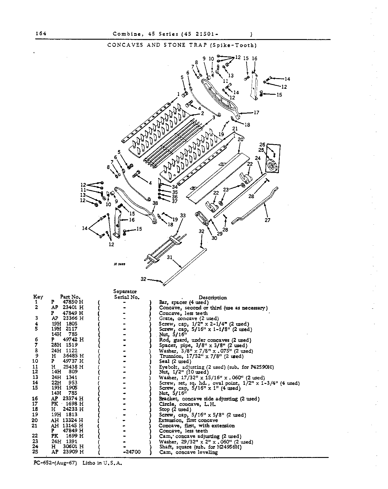 Cylinders and Concaves (Continued)