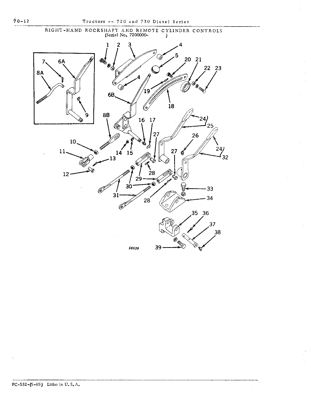 Control, rockshaft