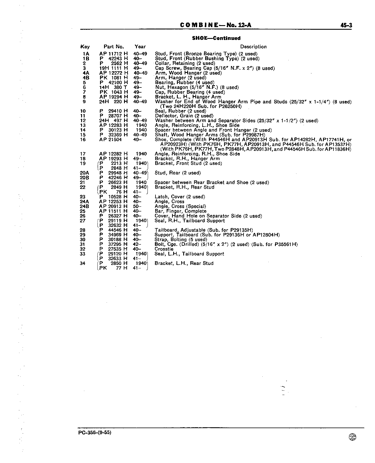 Section 45-Shoe, Sieves, and Chaffer (Continued)