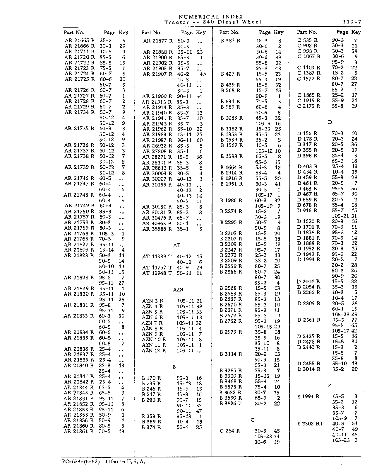 Numerical Index (Continued)