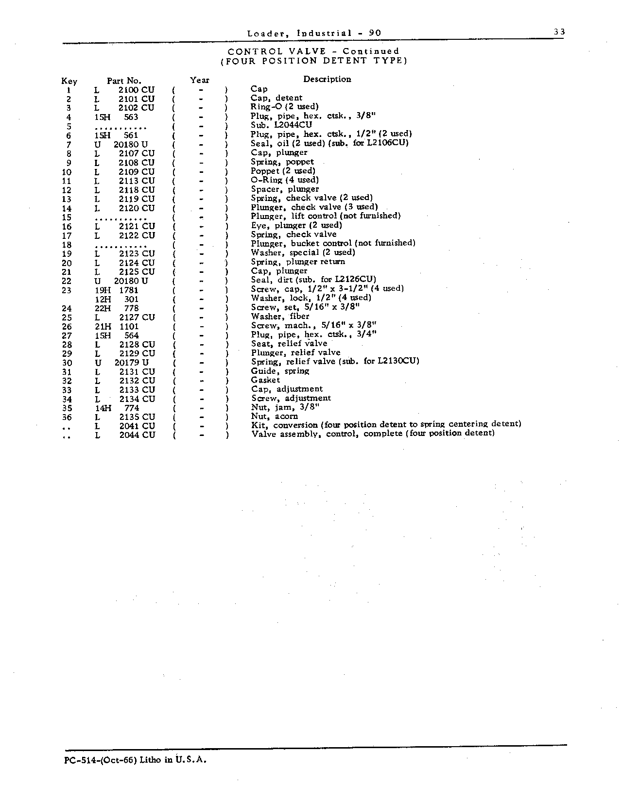 CONTROL VALVE (FOUR POSITION DETENT TYPE) (Continued)