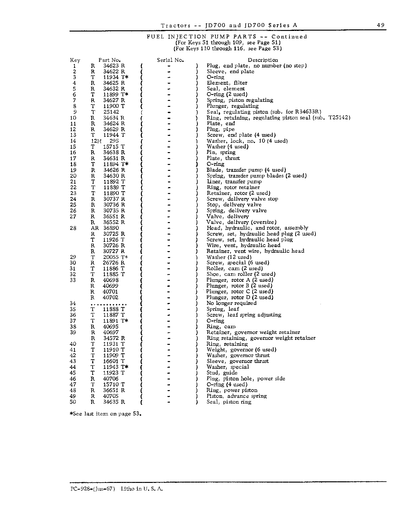 Fuel System (Continued)