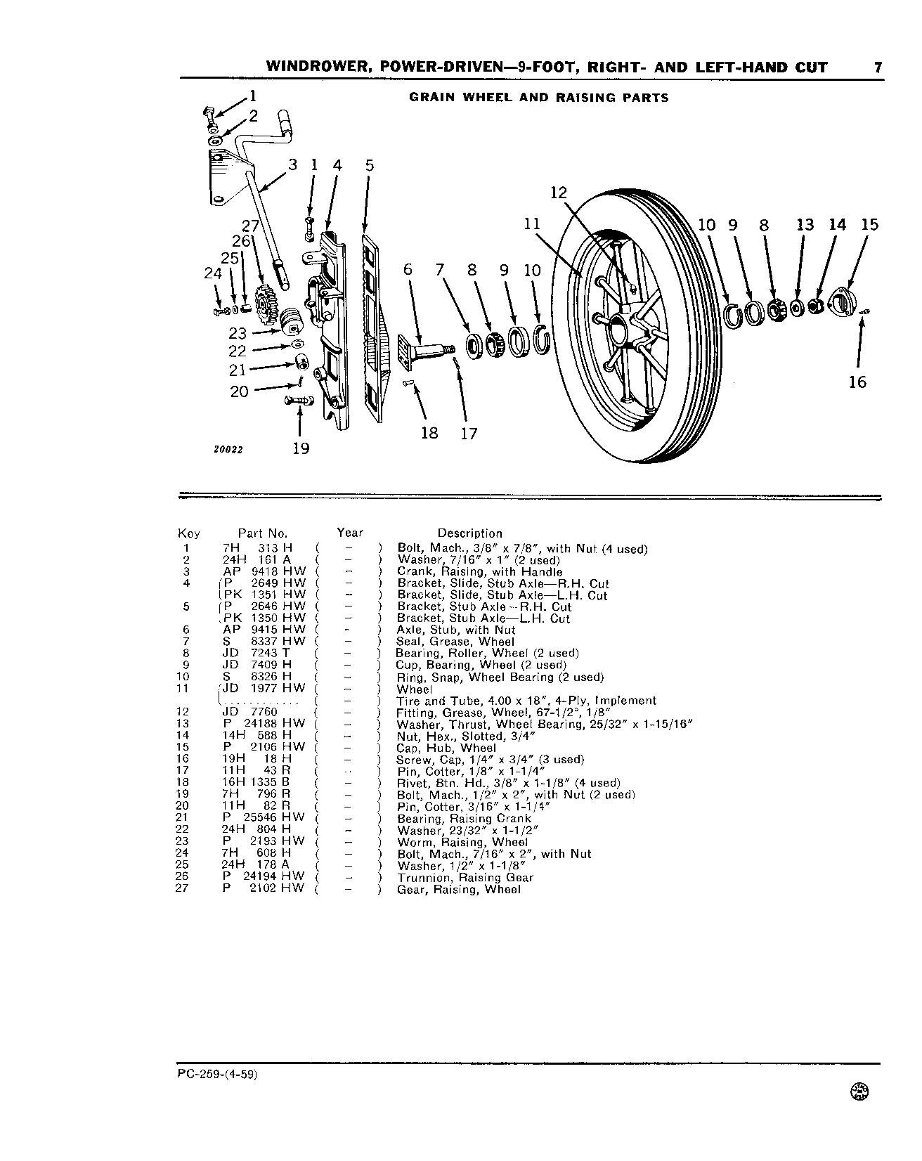 Wheel, Grain, and Raising Parts