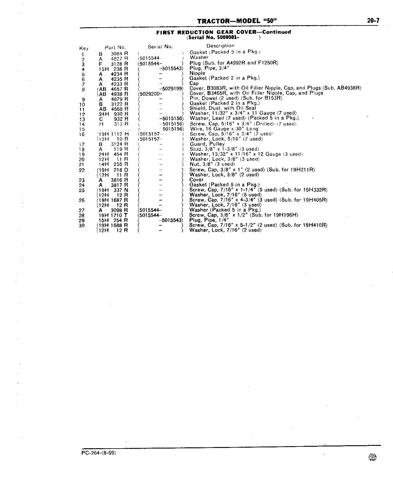 Section 20 - Pulley and Clutch (Continued)