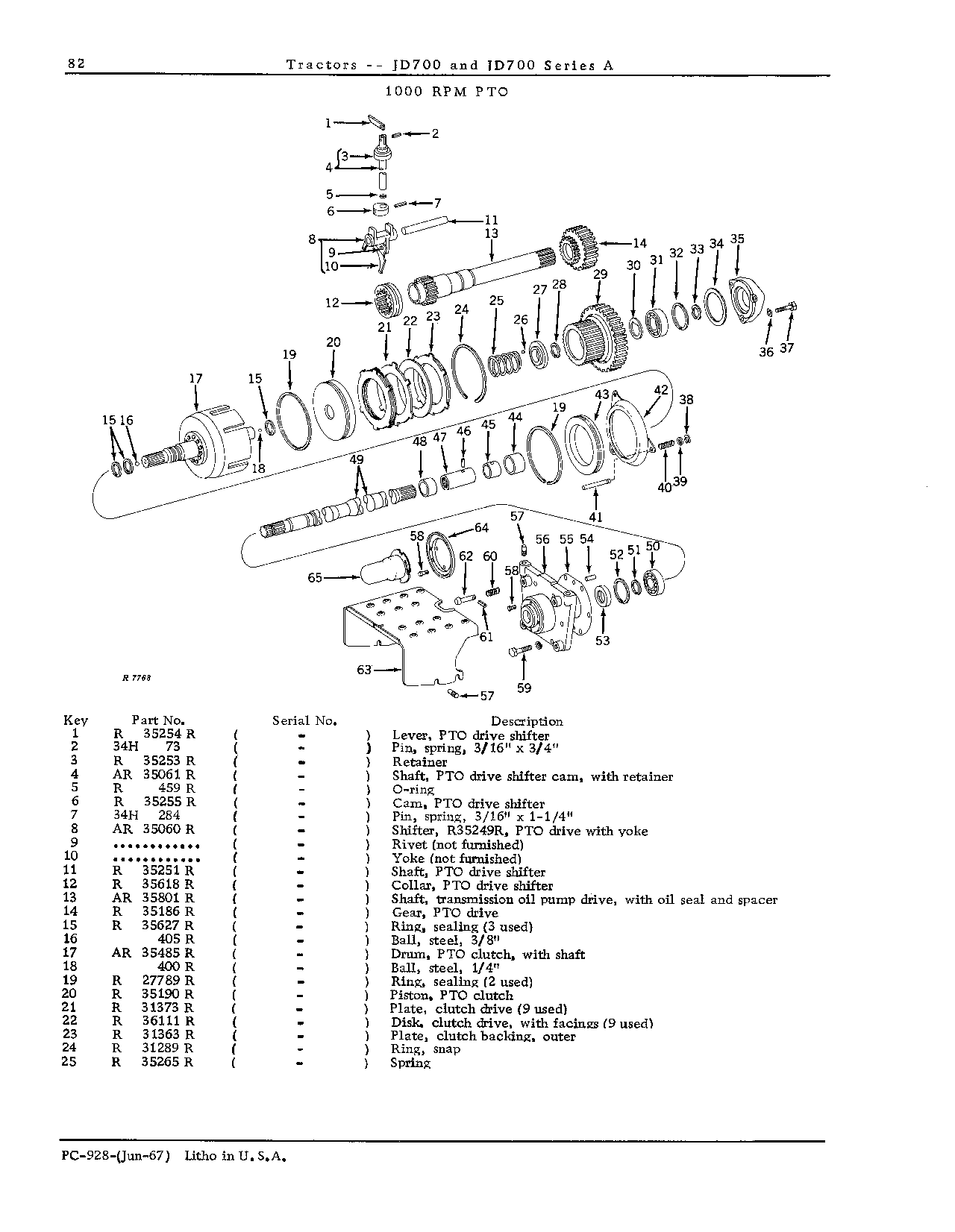 Transmission and PTO (Continued)