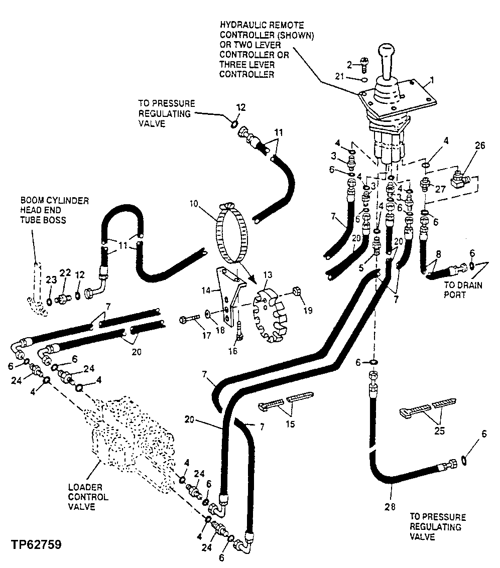 SINGLE LEVER, TWO-LEVER AND THREE-LEVER REMOTE HYDRAULICS (552447 - )