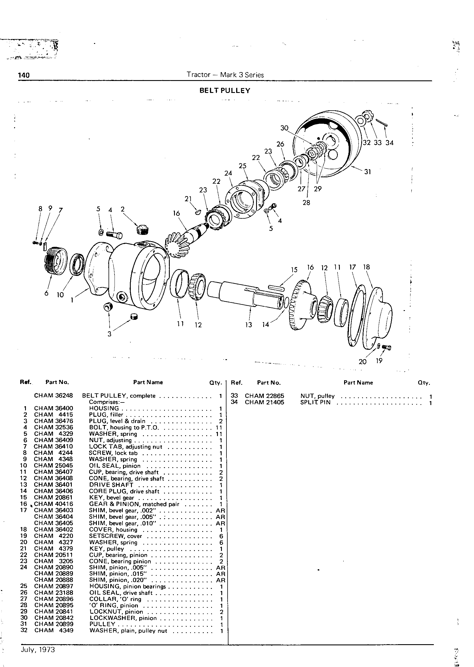 Belt Pulley
