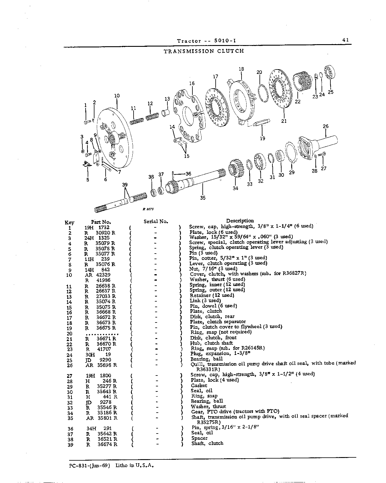 Engine Drive Clutches and Controls (Continued)