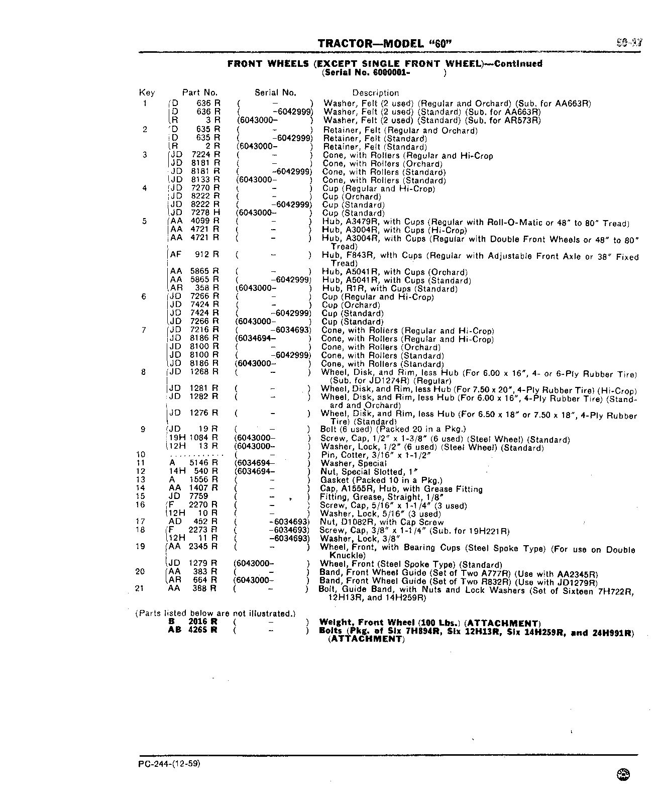 Section 50-Steering Mechanism, Front End Equipment,and Rear Wheels (Continued)