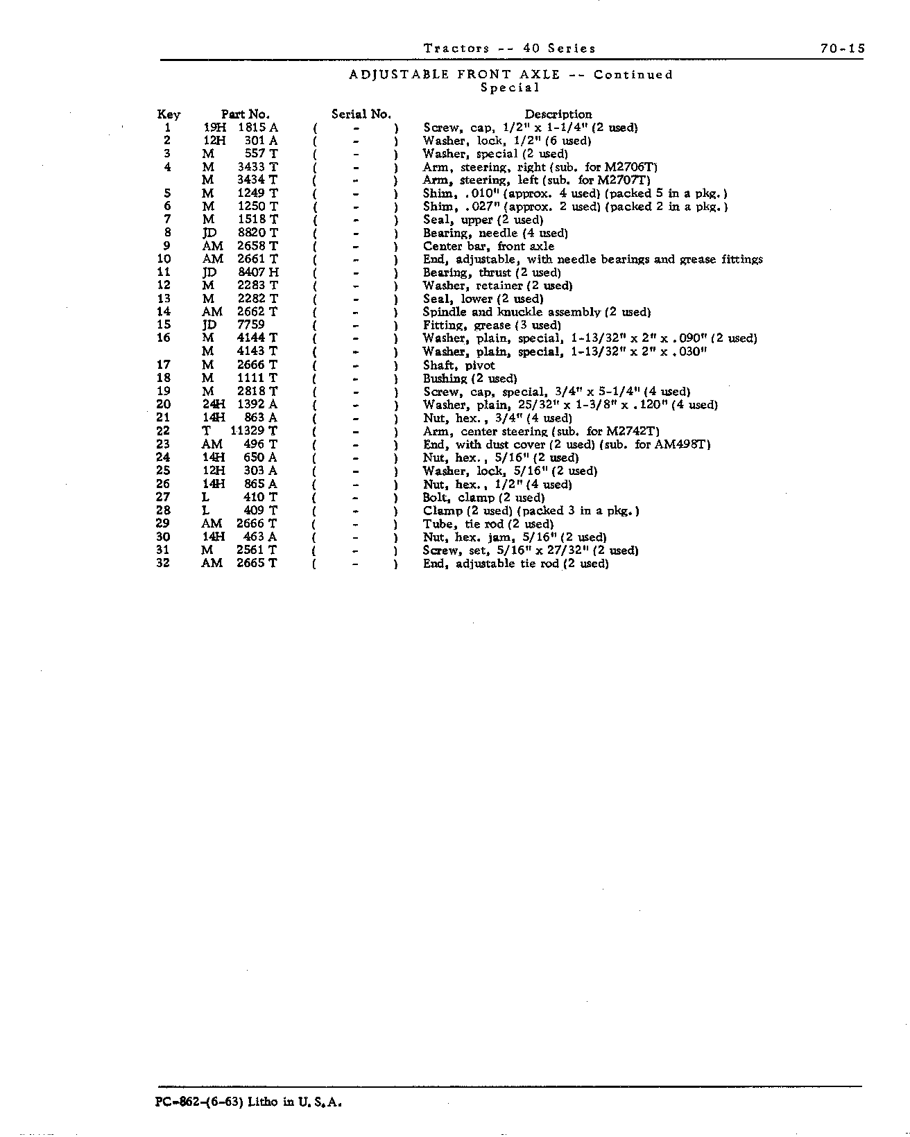 Adjustable front axle (V) (Continued)