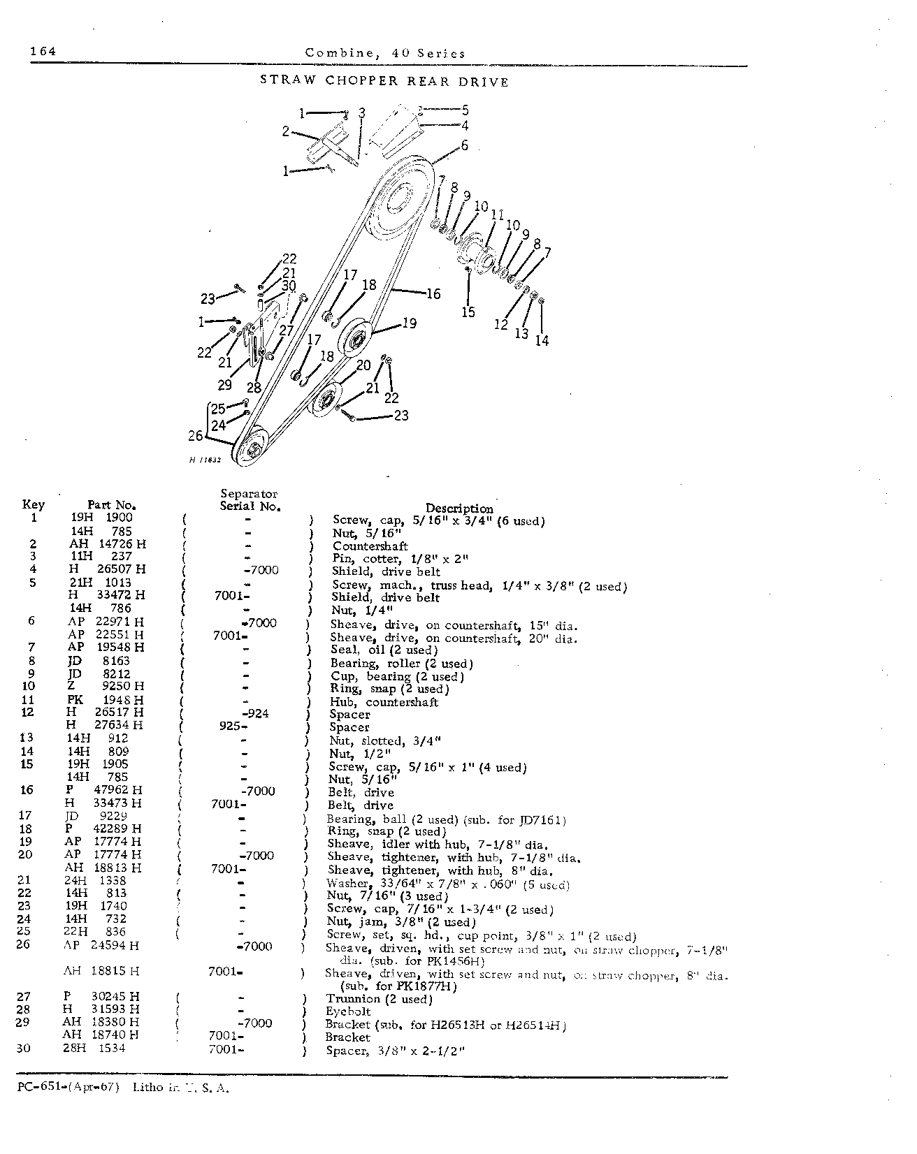 Drive Belts, Chains, and Tighteners (Continued)