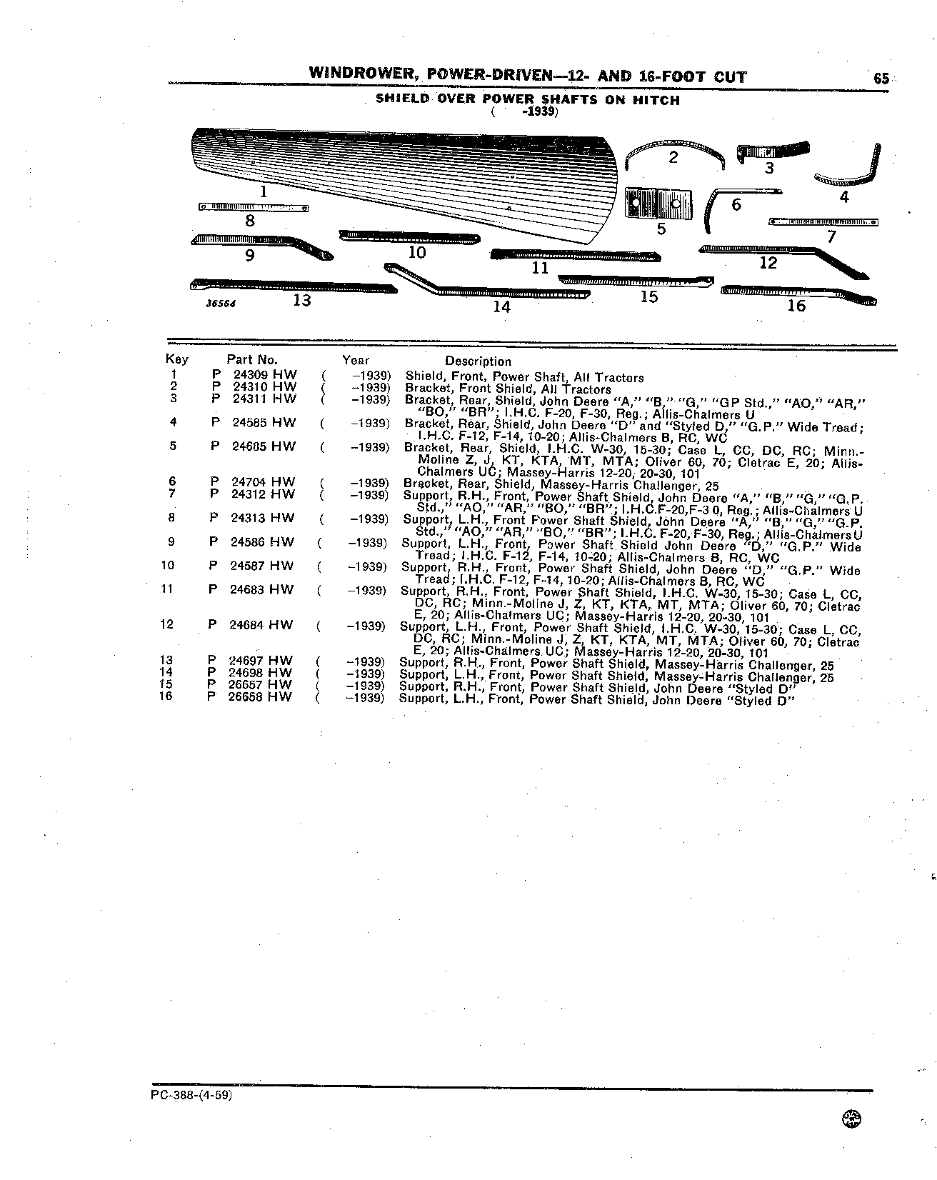 Shield, Powershaft on Hitch (Used -1939)