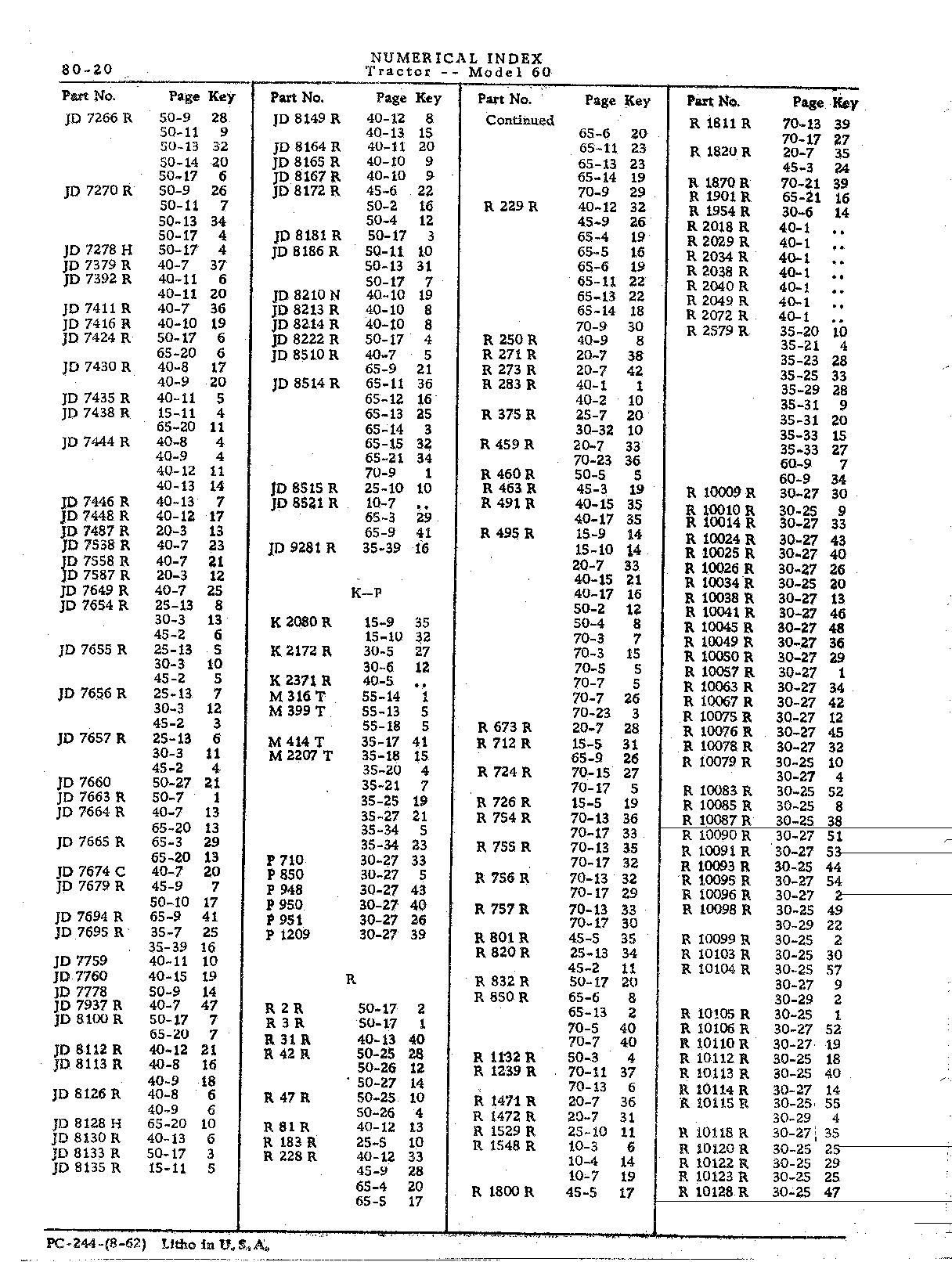 Section 80-Numerical Index (Continued)