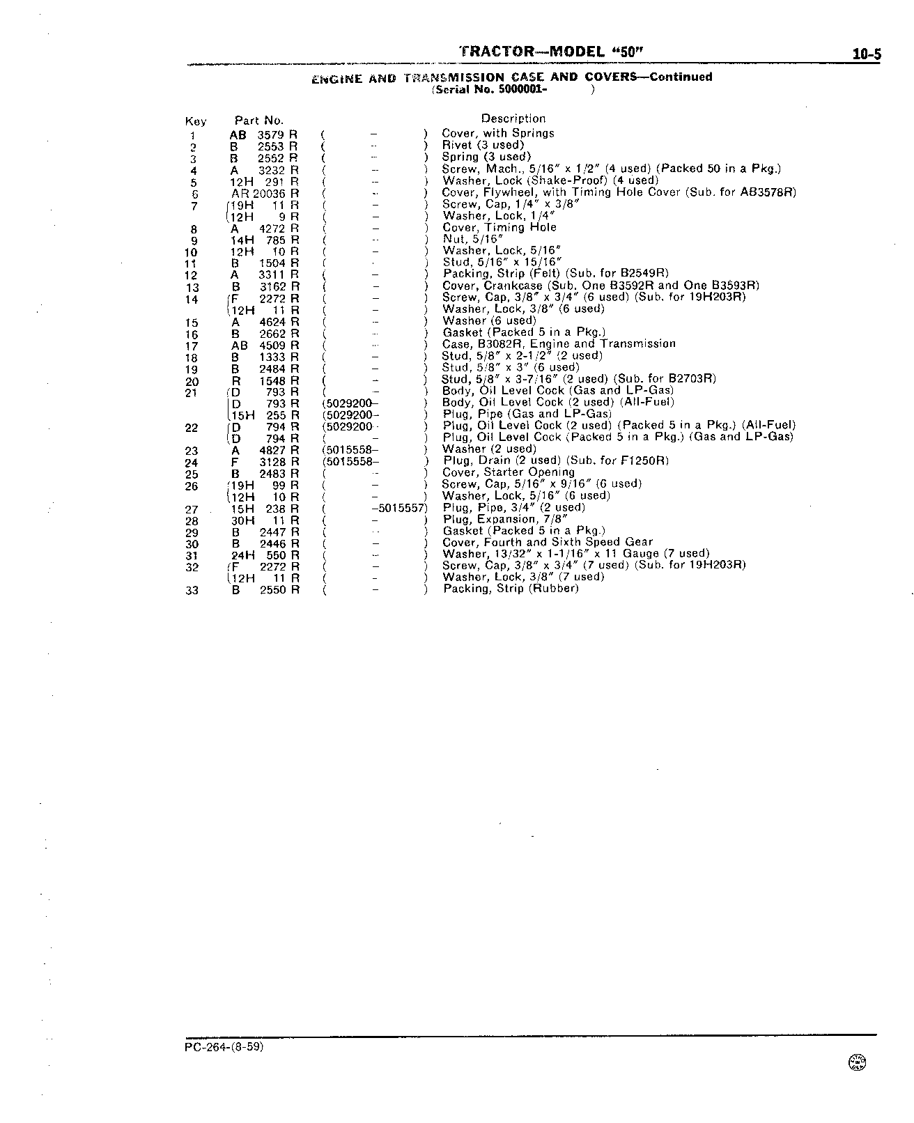 Section 10 - Front End Support and Engine Transmission Case (Continued)