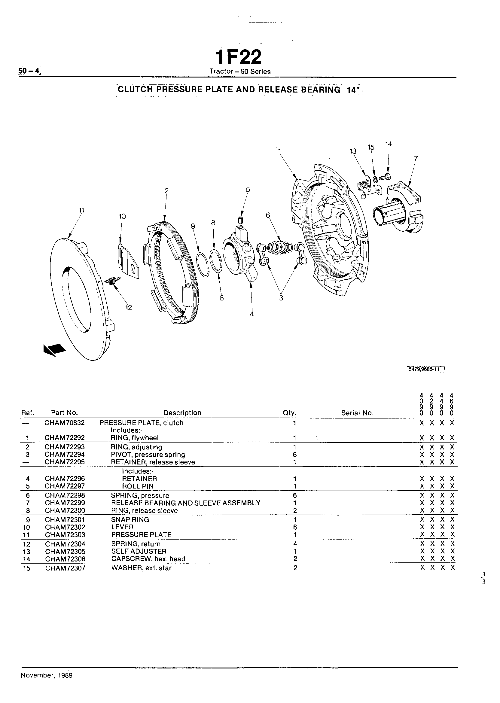 Power Train Clutch Pressure Plate and Release Bearing
