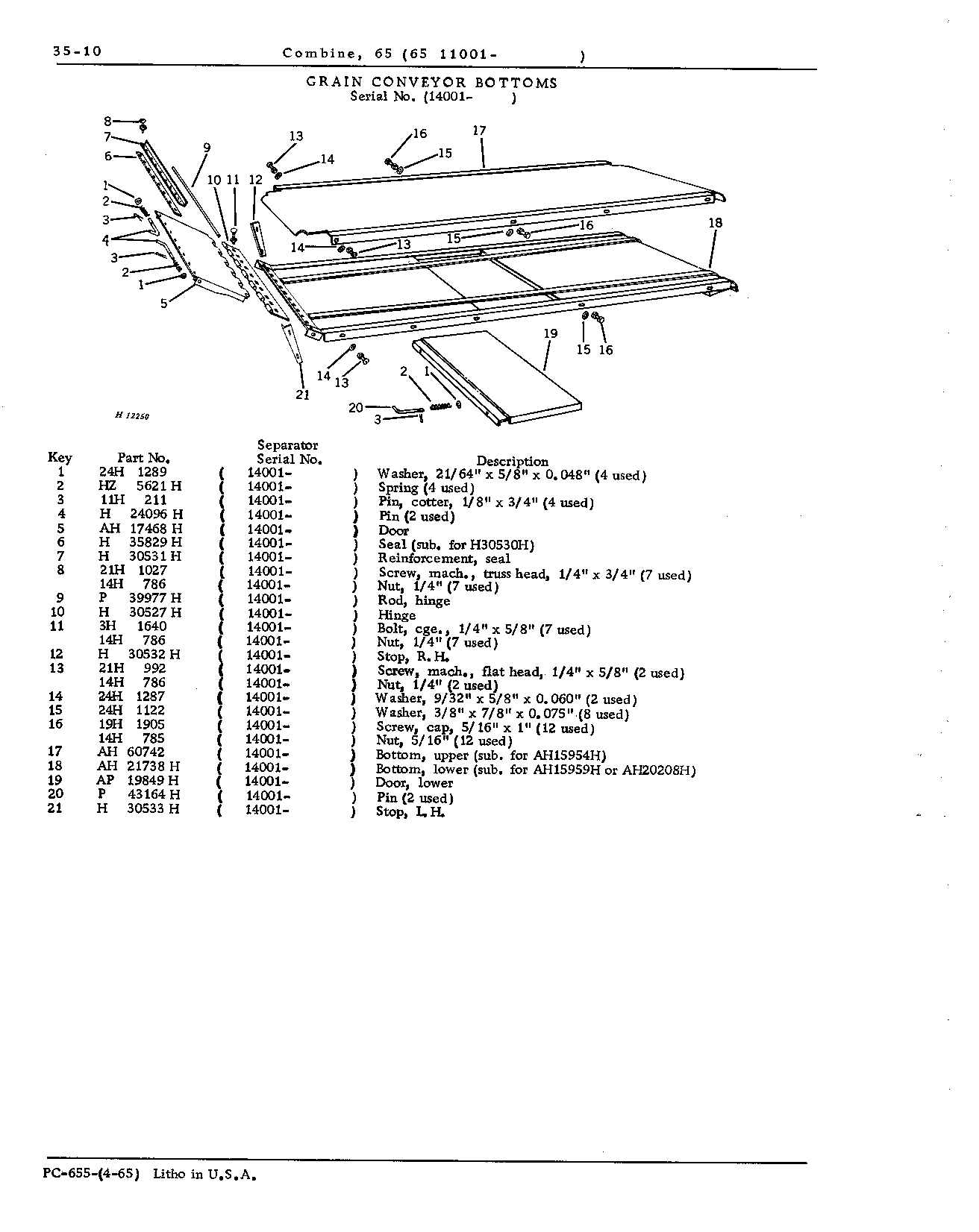 Beater Behind Cylinder, Grain Conveyor Chains, and Bottoms (Continued)