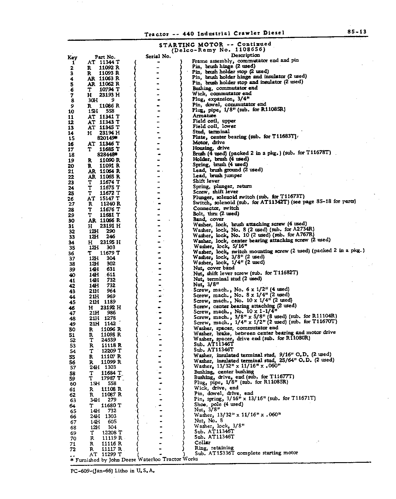 Electrical Equipment (Continued)