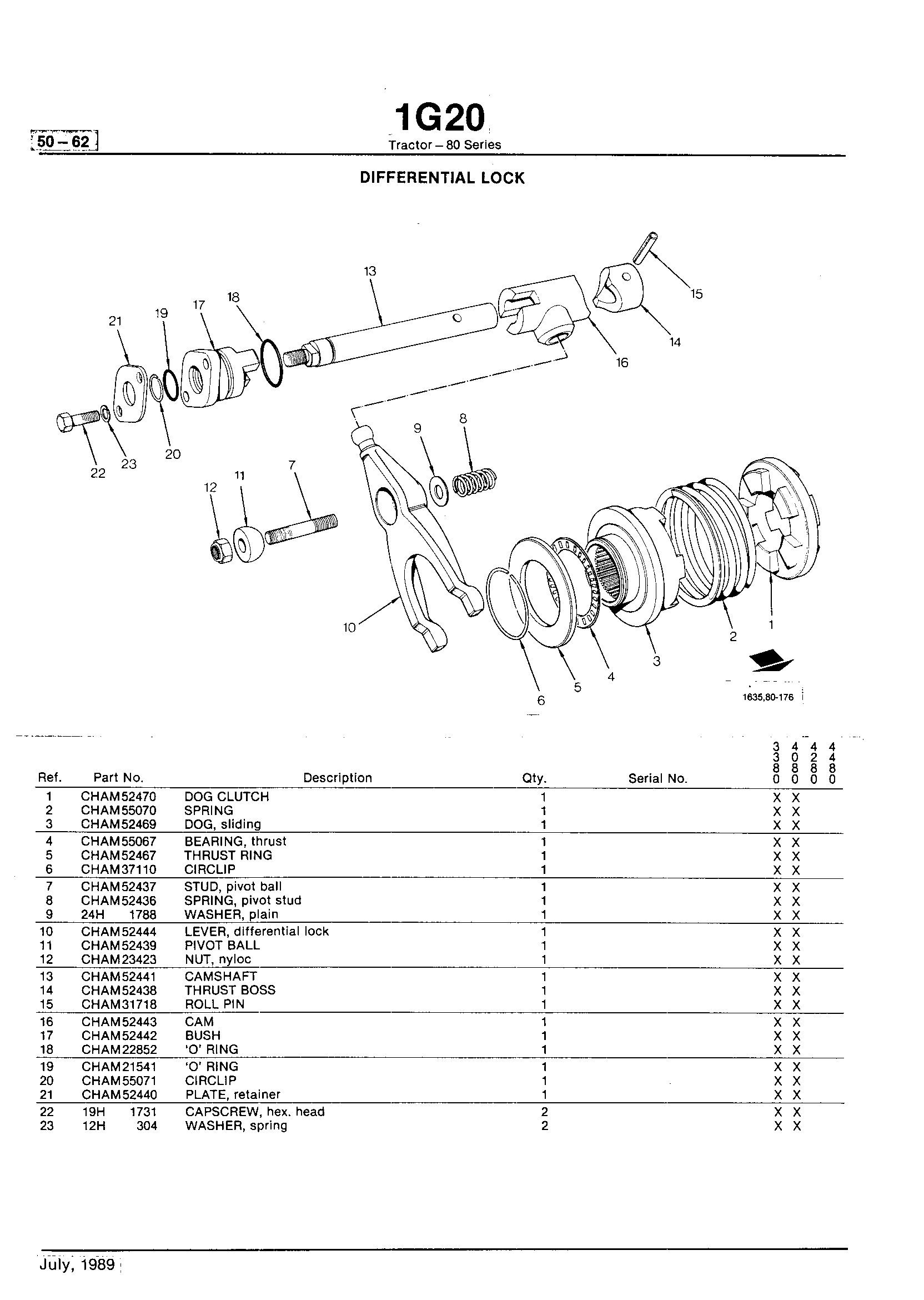 Power Train Differential Lock
