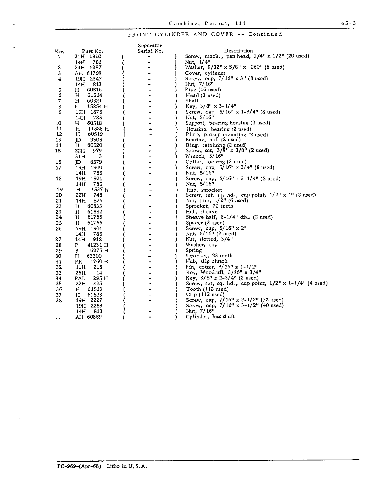 Clutch, slip: Cylinder, front (Continued)