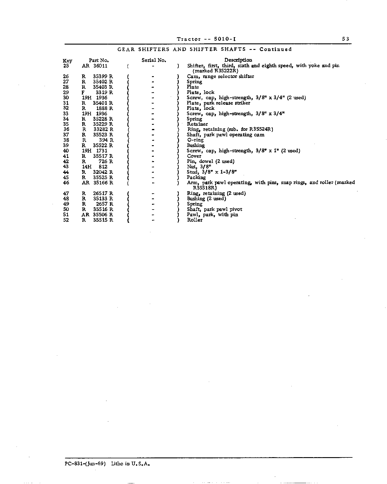 Transmission and PTO (Continued)