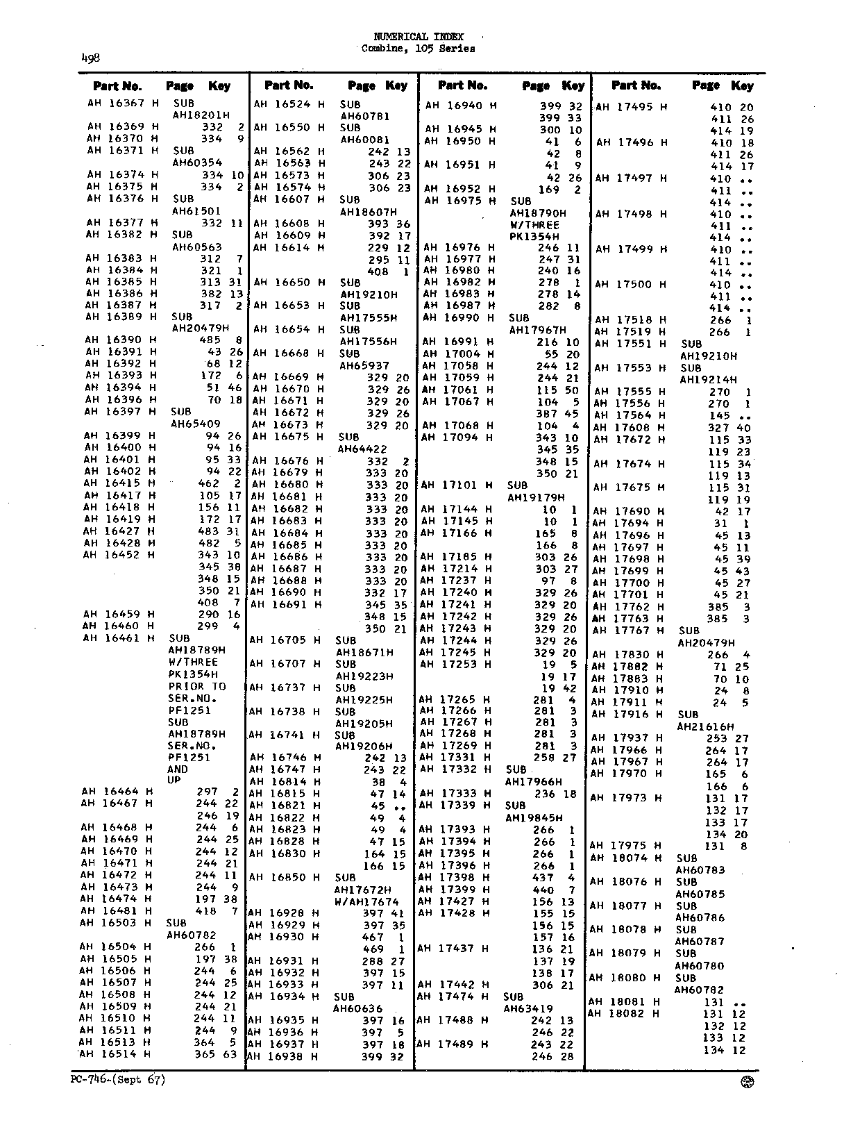 Numerical Index (Continued)
