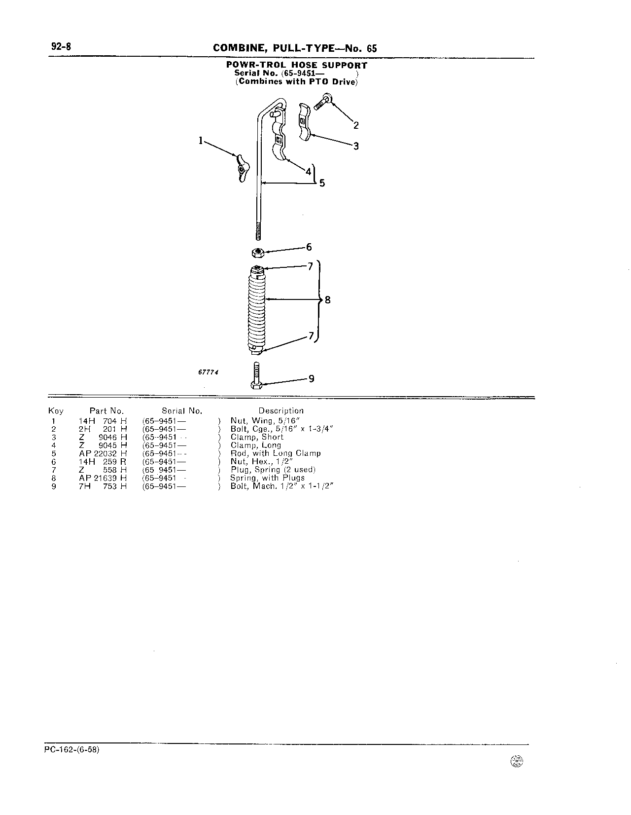 92 Powershafts, Shields, and Power Drive Gear Housing for Combines with PTO Dr (Continued)