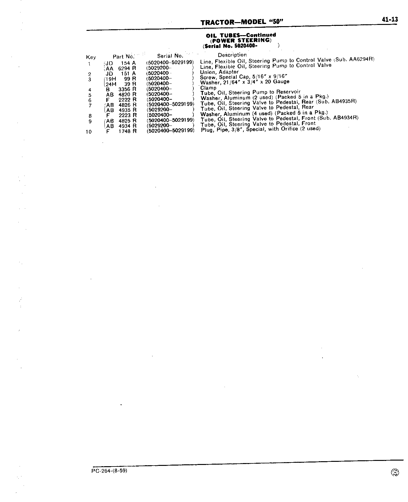 Section 41 - Power Steering (Continued)