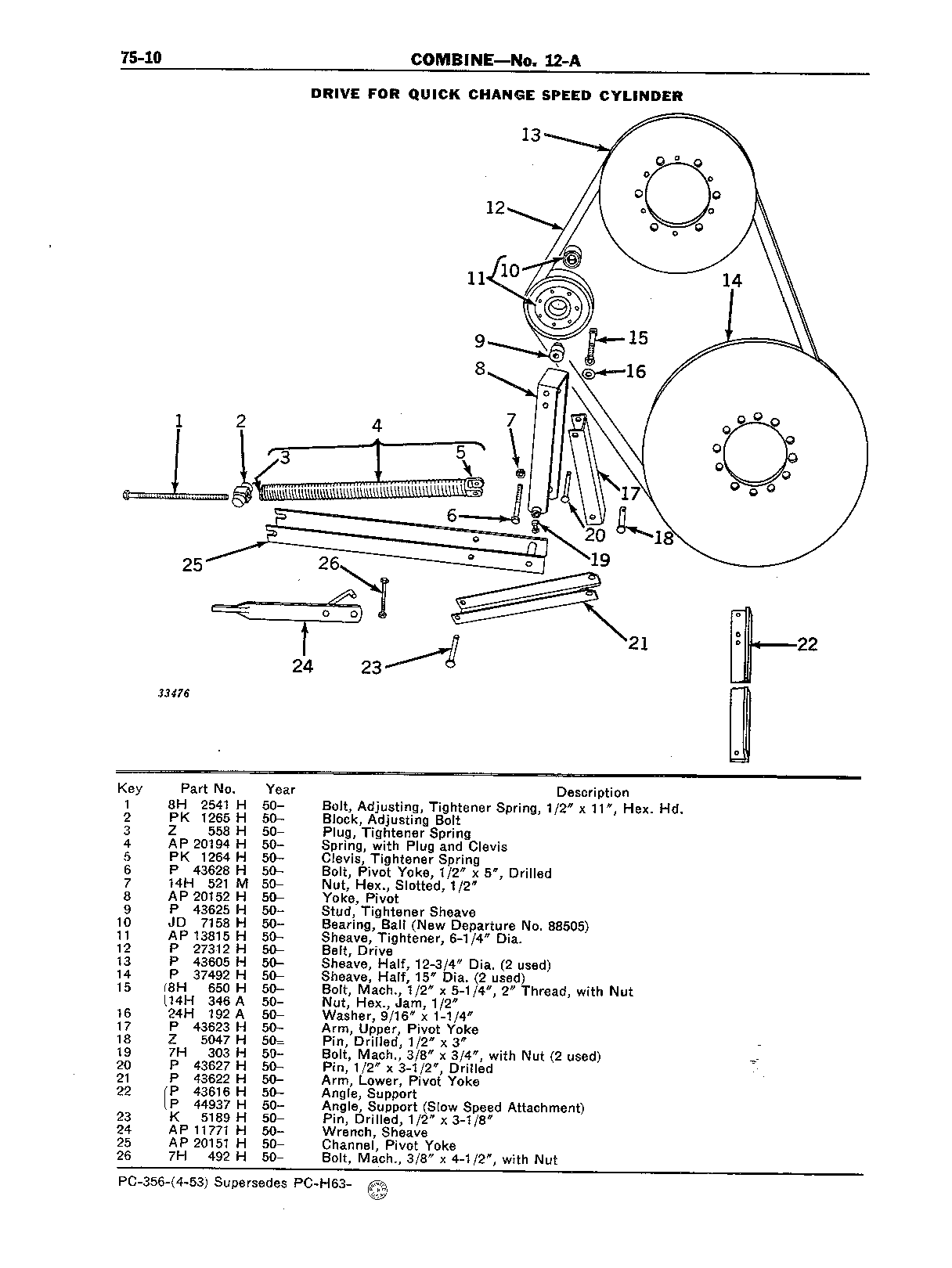 Section 75-Drive Belts, Drive Chain, and Tighteners (Continued)