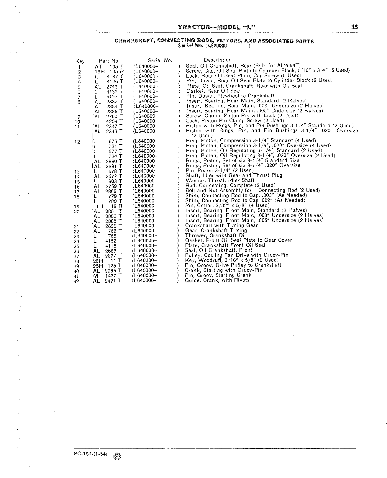 Bearing Inserts, Front and Rear Main (Continued)