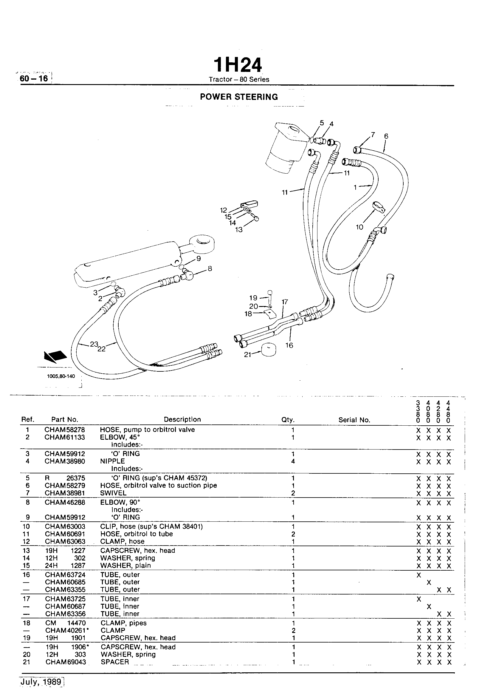 Steering and Brakes Power Steering