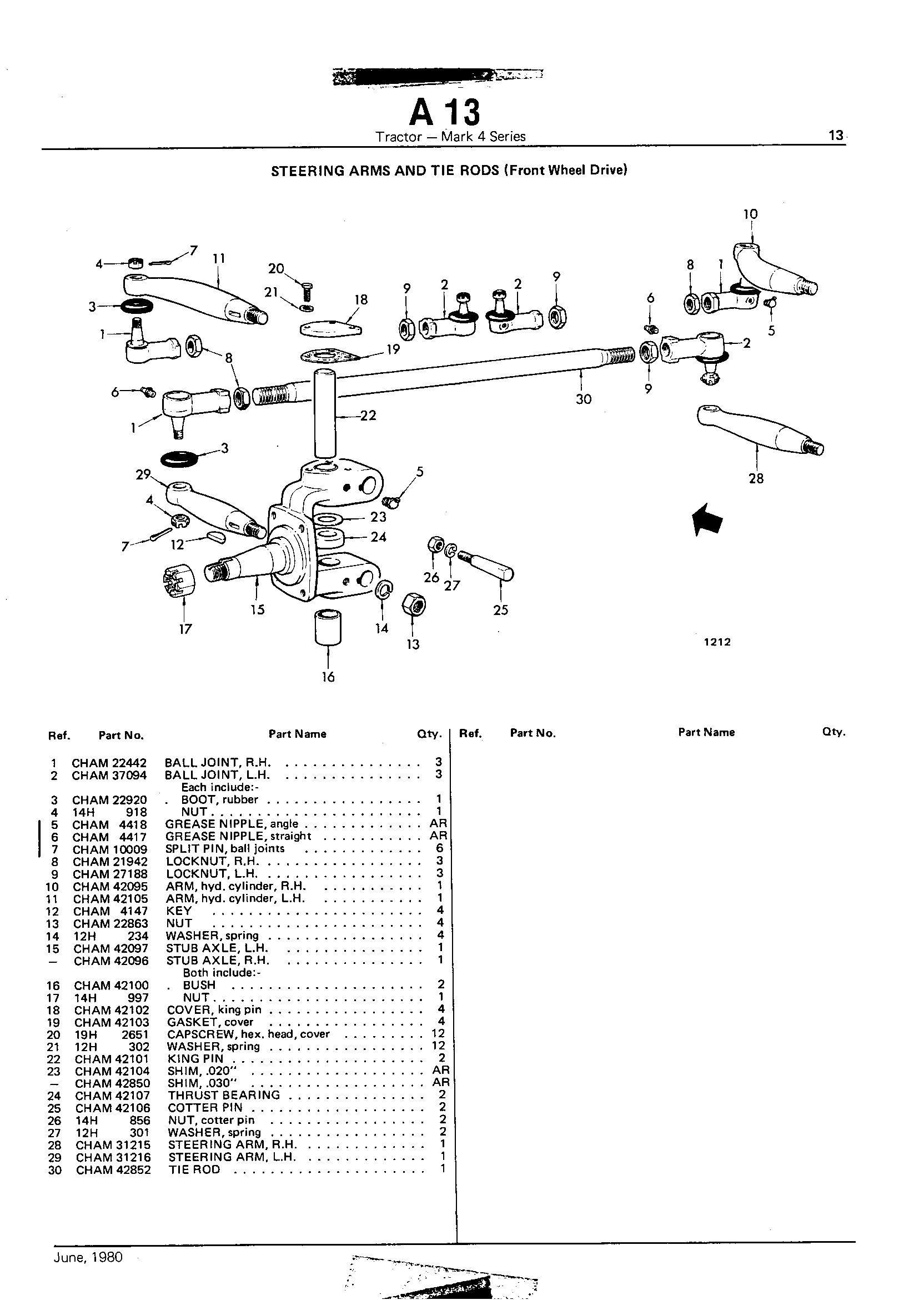 Steering Arms and Tie Rods (Continued)