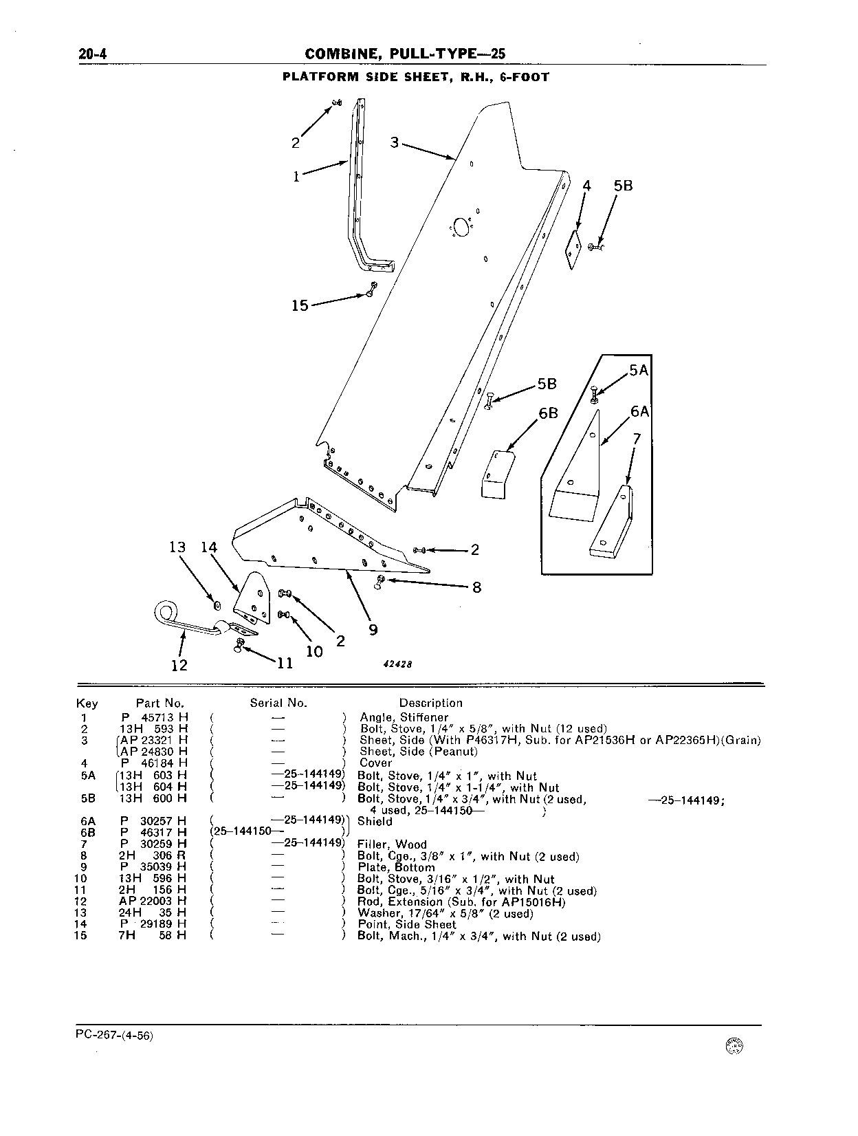 Platform Side Sheets