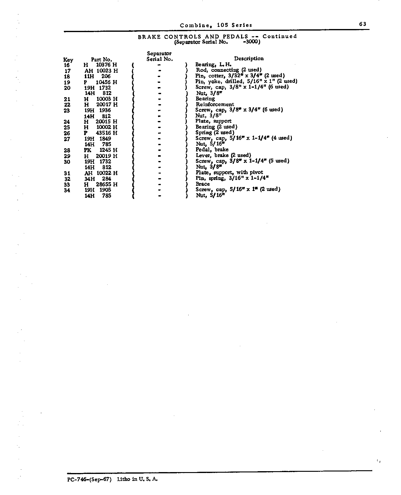 Operator's Platform, Ladder, and Controls (Continued)