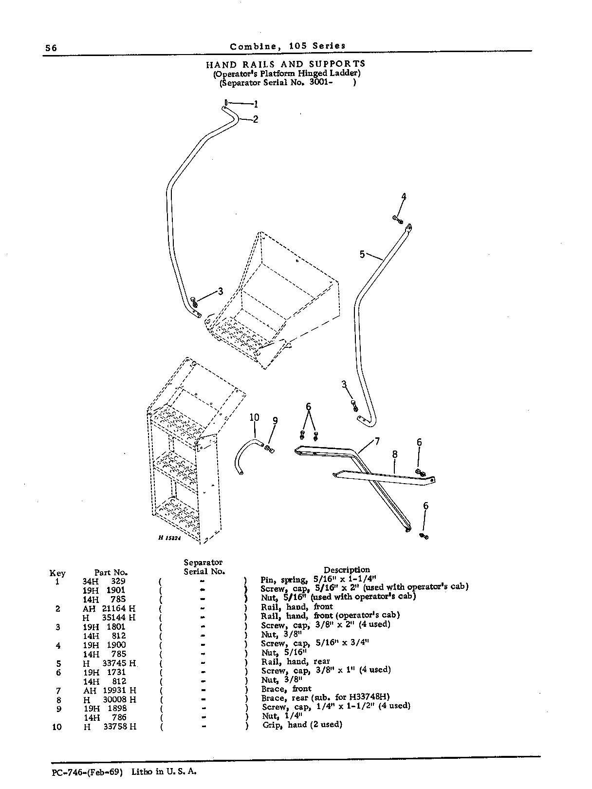 Operator's Platform, Ladder, and Controls (Continued)