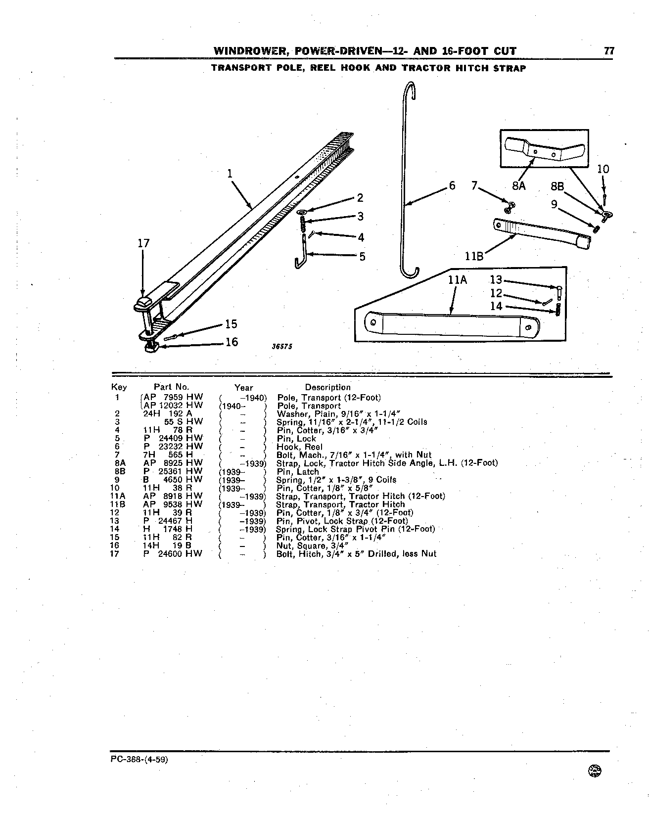 Transport Pole, Reel Hook, and Tractor Hitch Strap