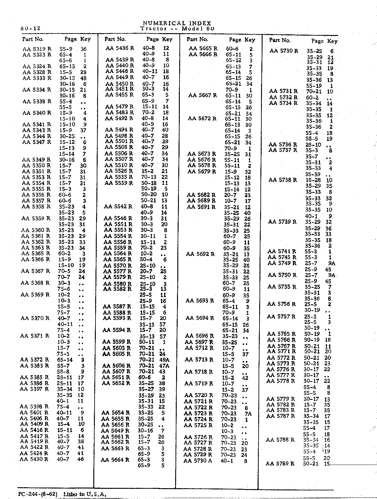 Section 80-Numerical Index (Continued)