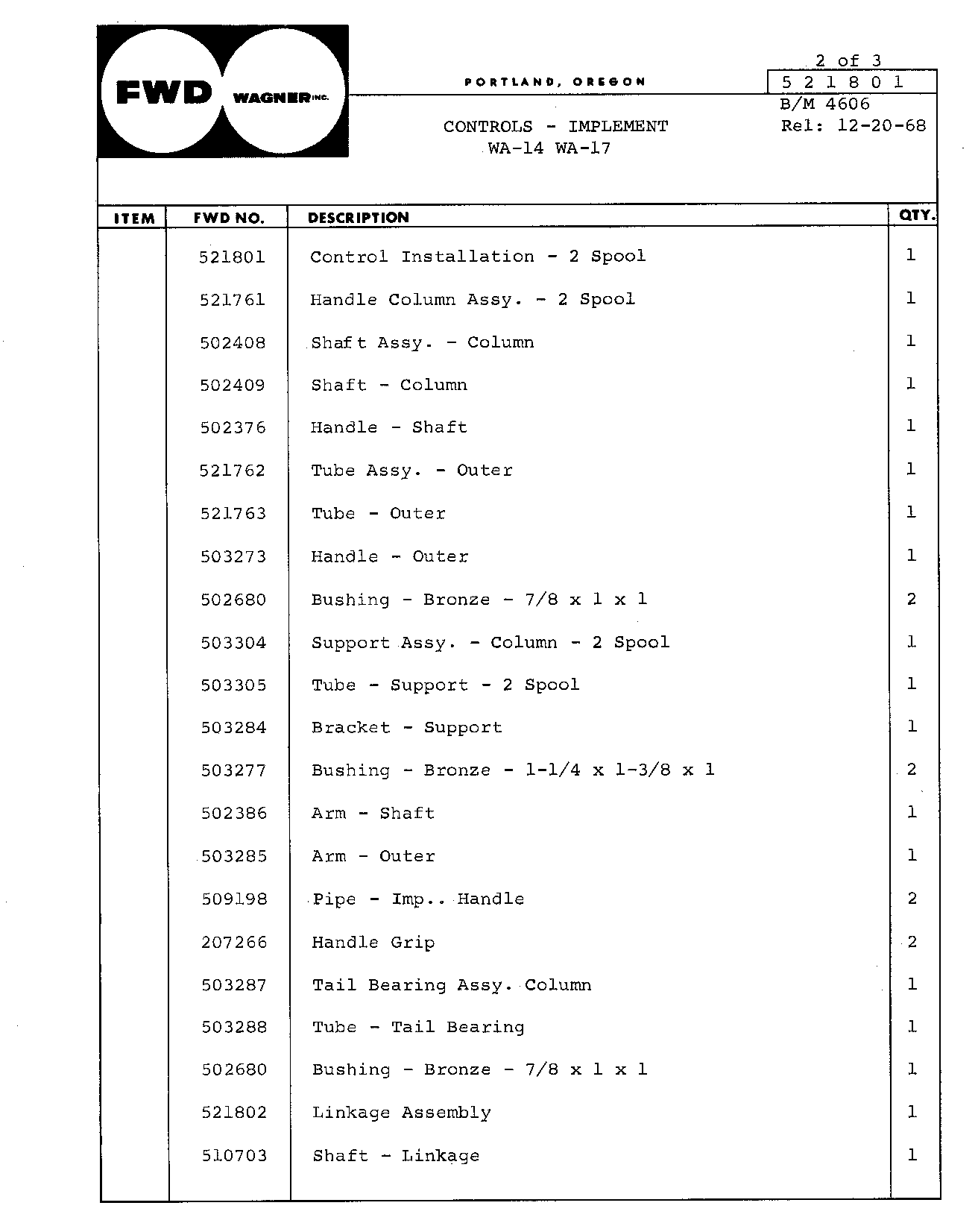 Section 70 - Hydraulics Implement Controls (Continued)