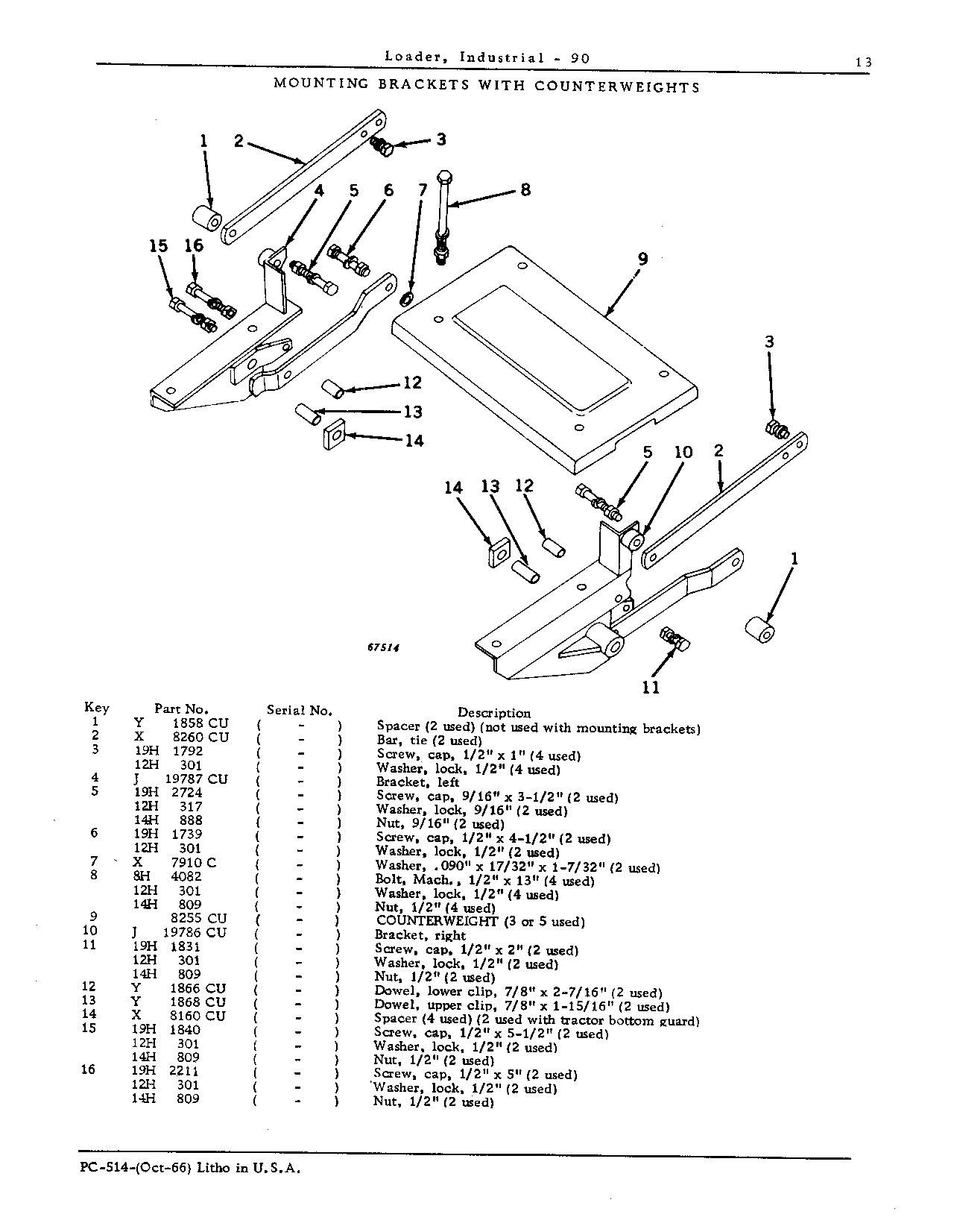 MOUNTING BRACKETS WITH COUNTERWEIGHTS