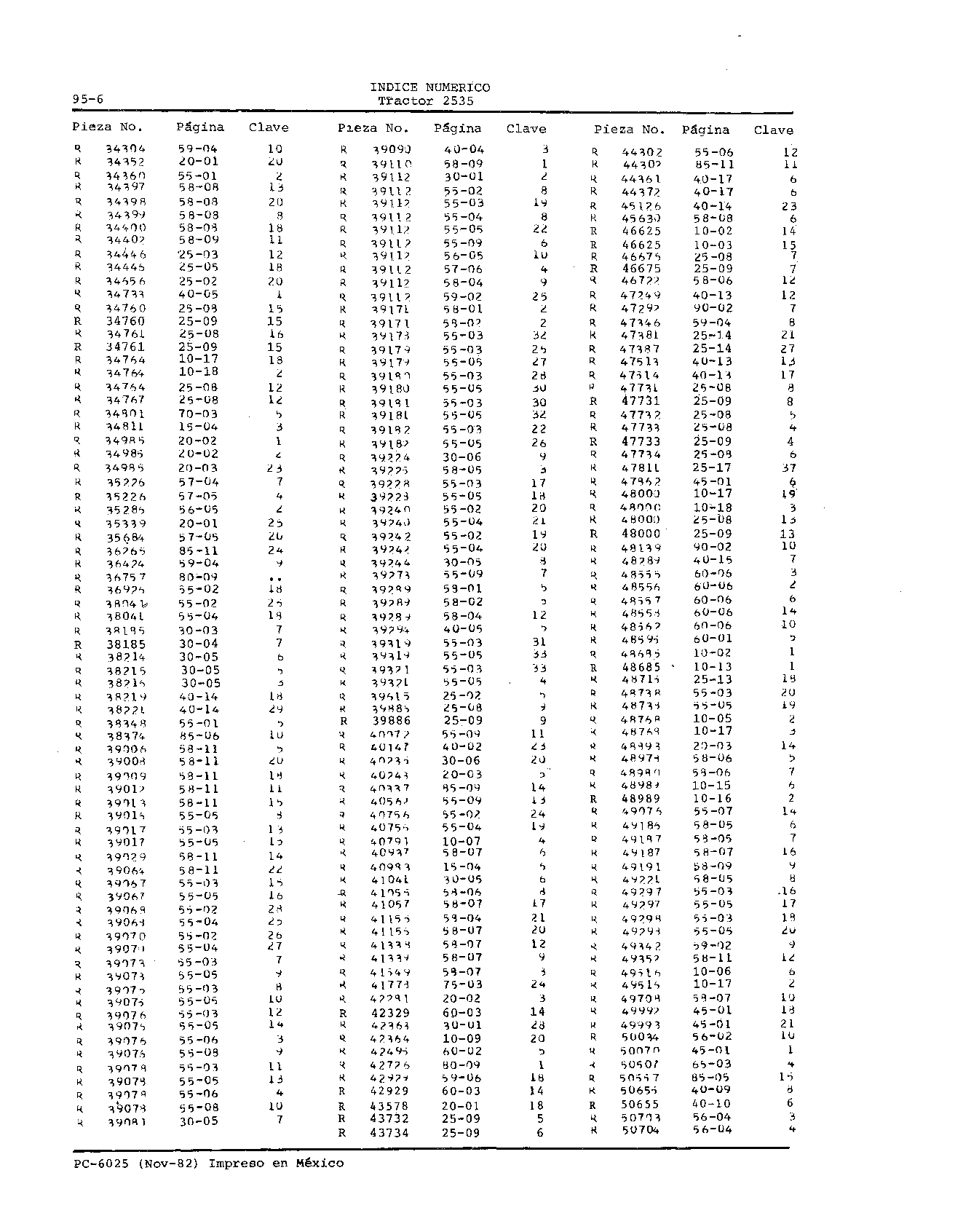Calcomanias (Continued)