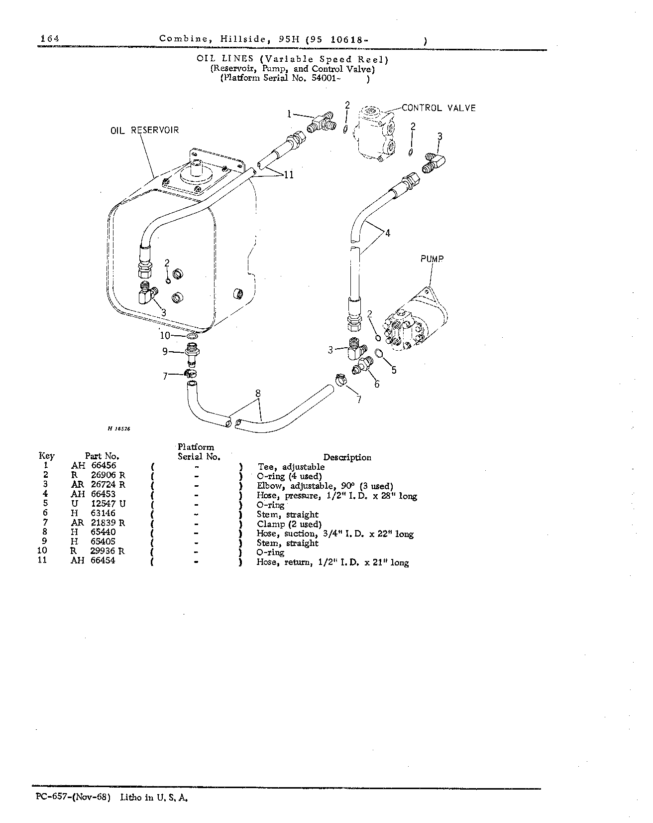 Variable Speed Reel Hydraulics (Continued)