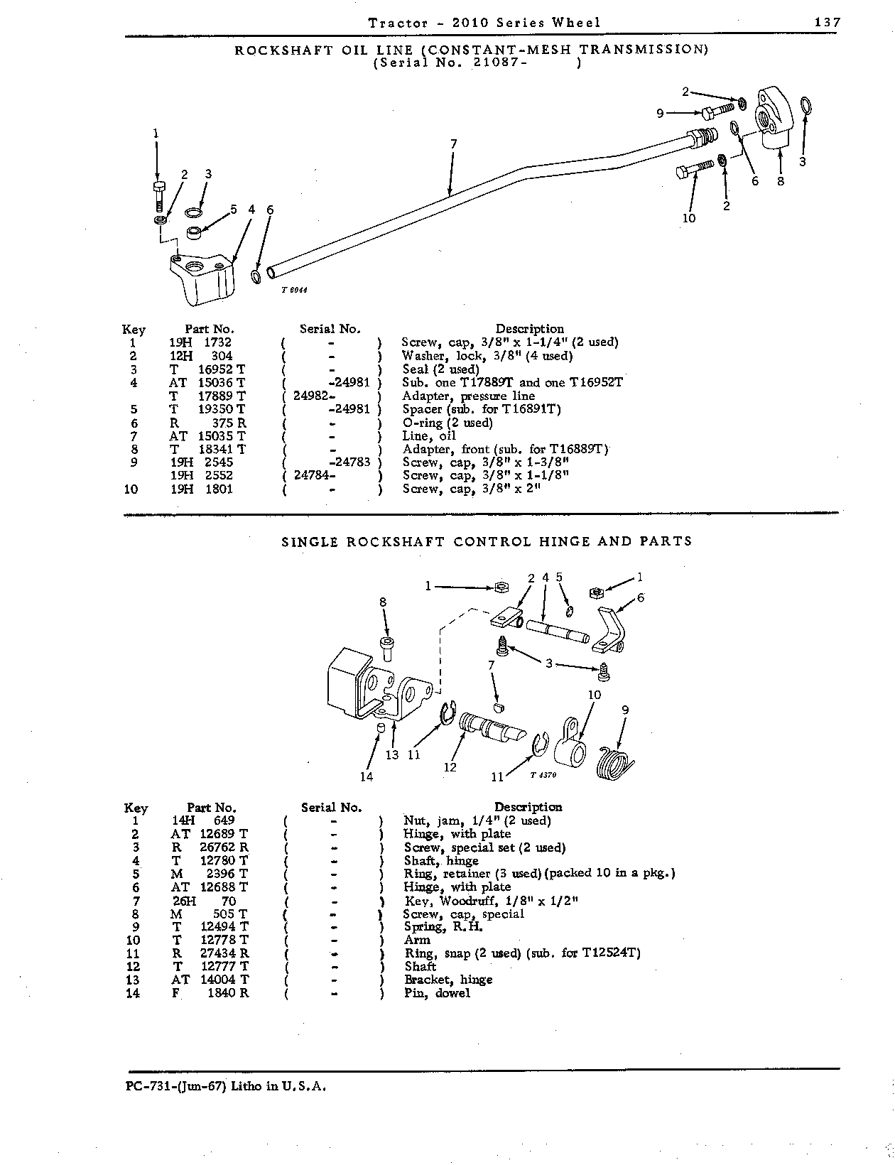 Hinge, rockshaft control