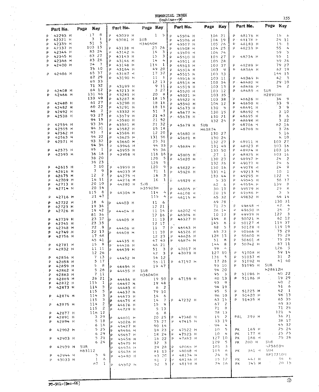 Numerical Index (Continued)