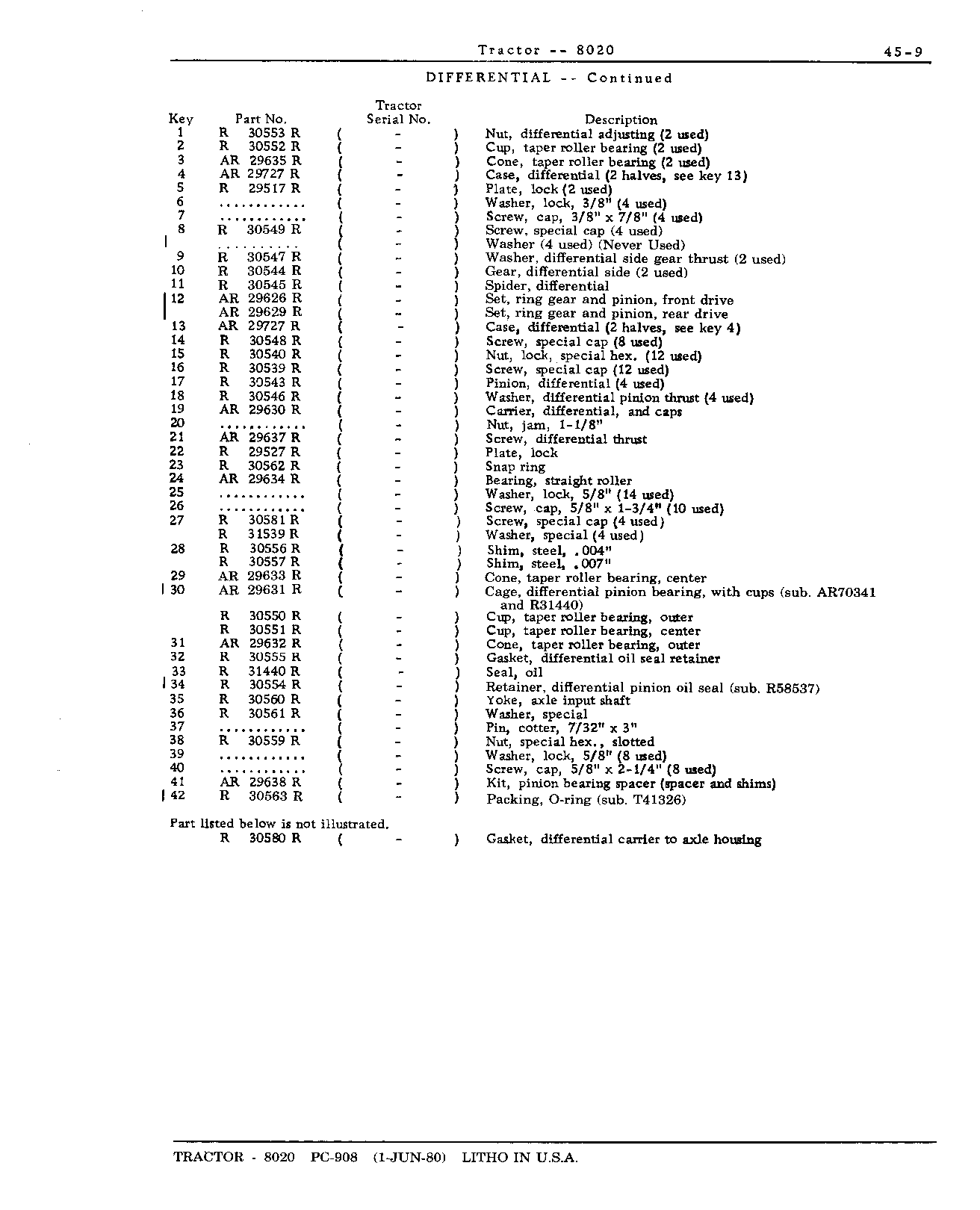 Section 45-Wheels, Axles, Drives, and Differential (Continued)