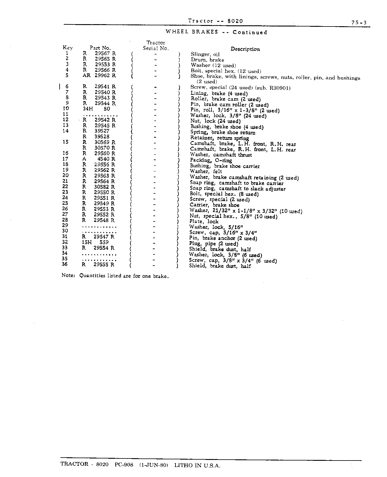 Section 75-Brakes (Continued)