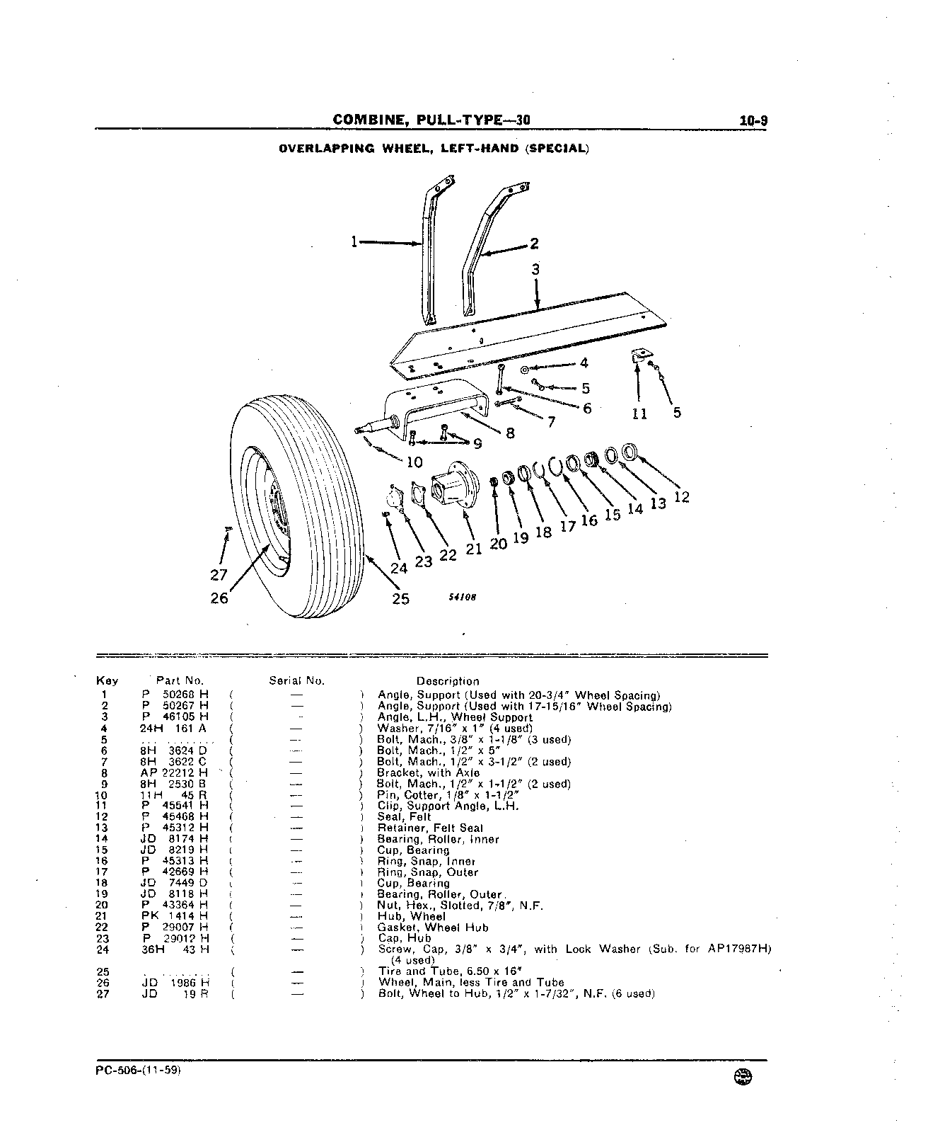 Overlapping Wheels (Special) (Continued)