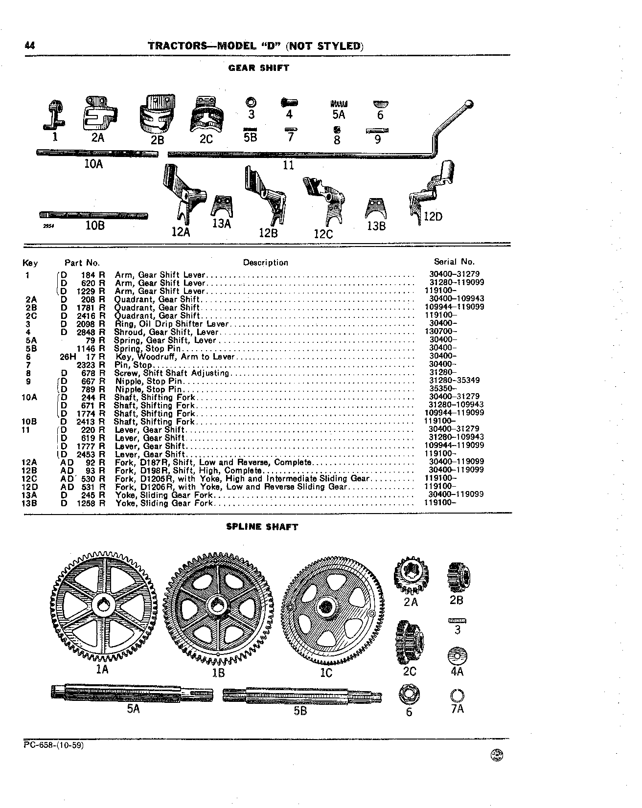 Gear Shift