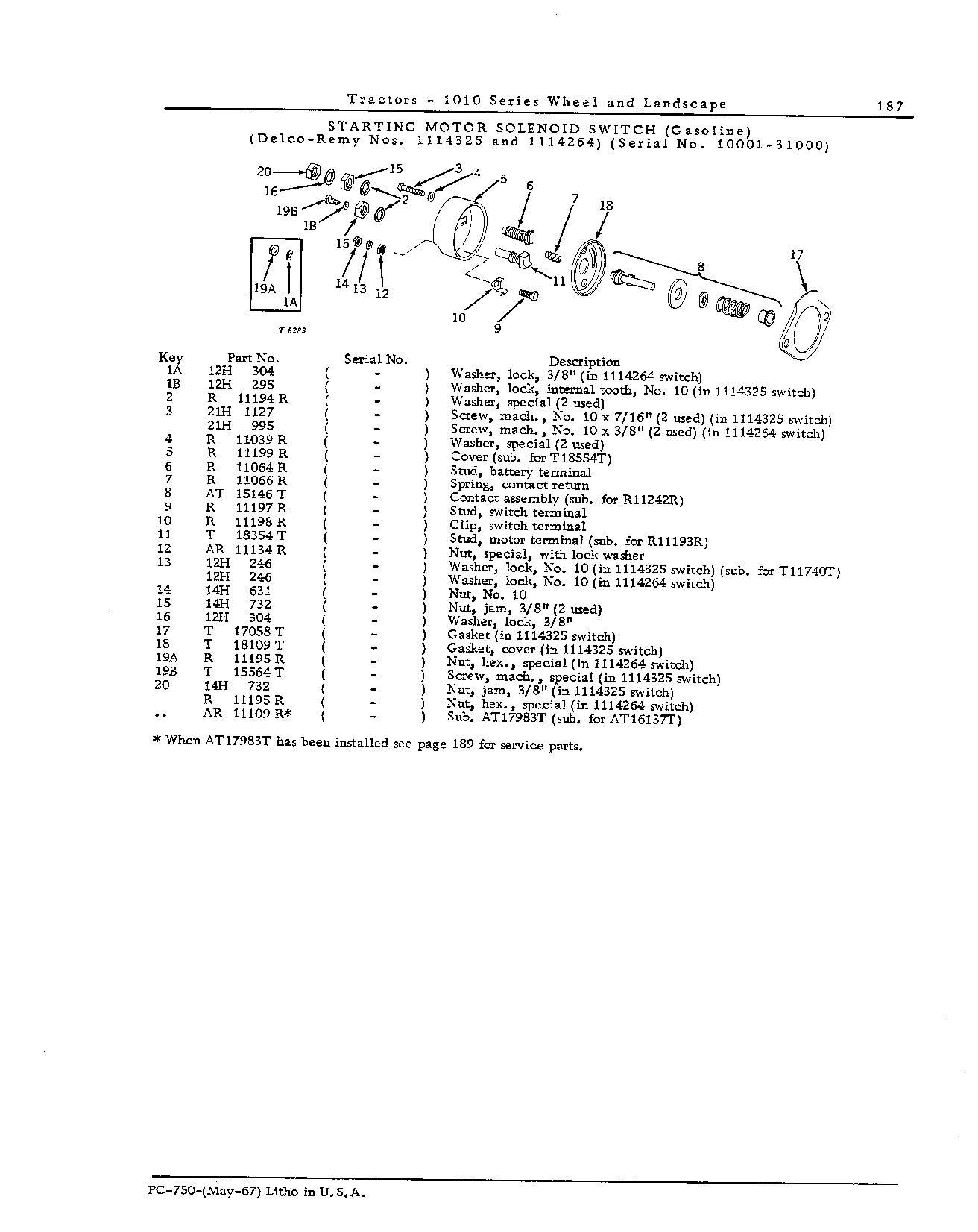Starting Motors (Continued)