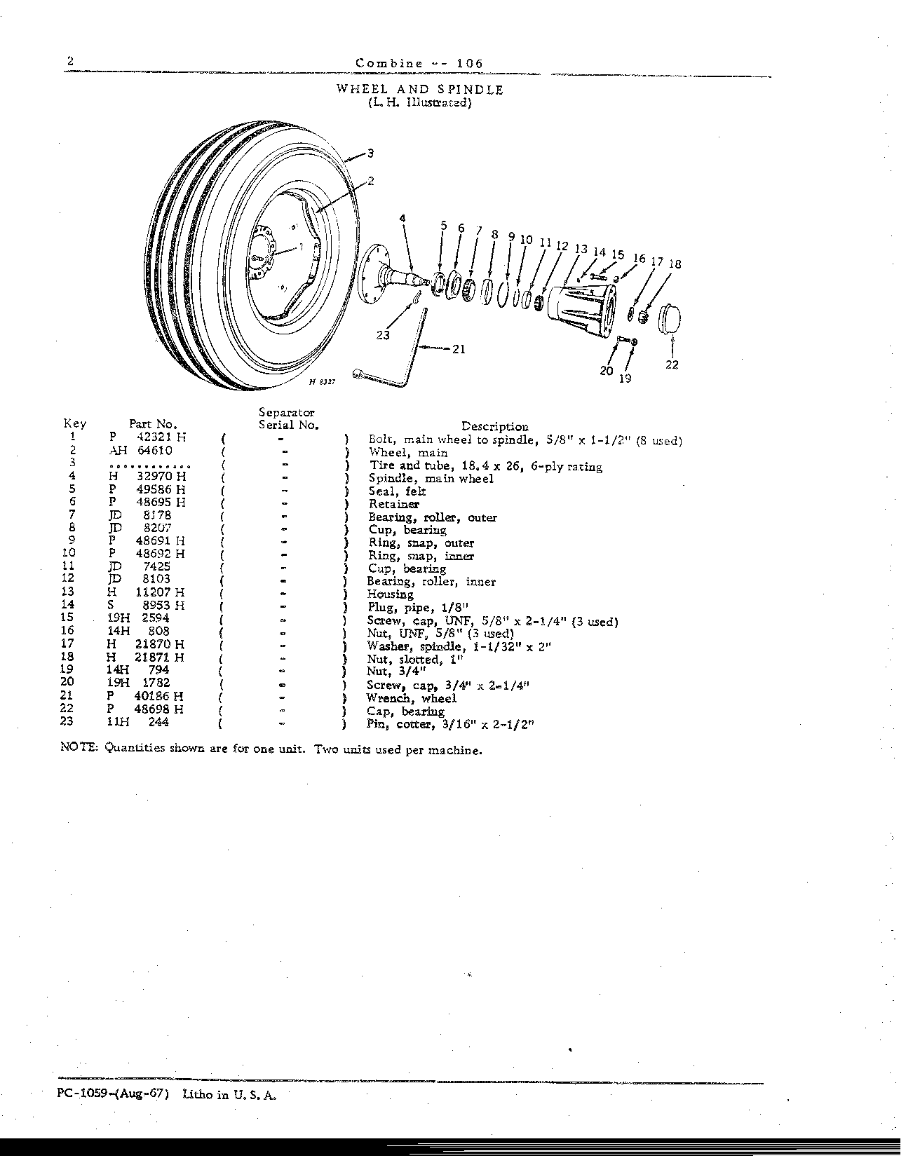 Hitch, Wheels (Continued)