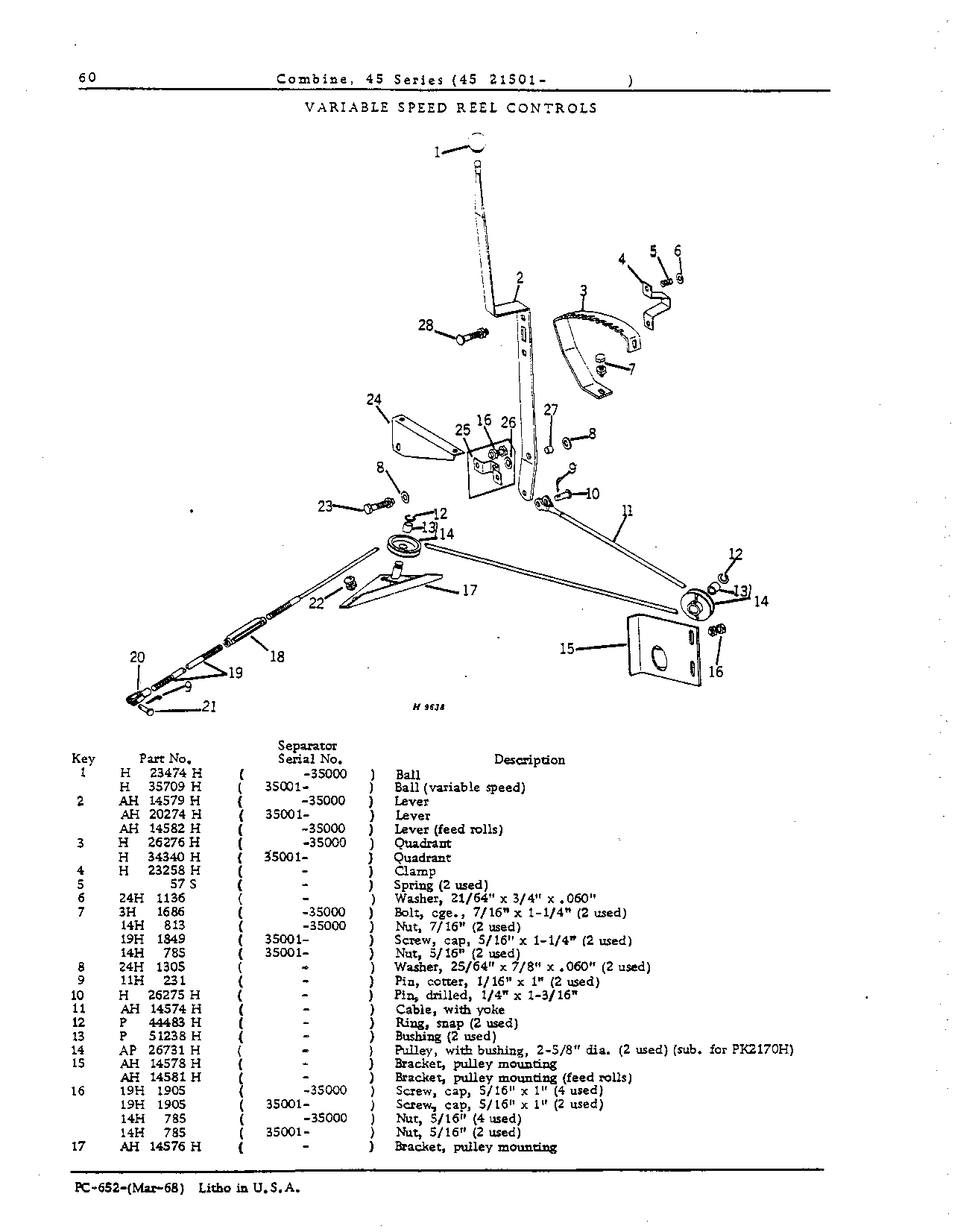 Operator's Platform Ladder and Controls (Continued)